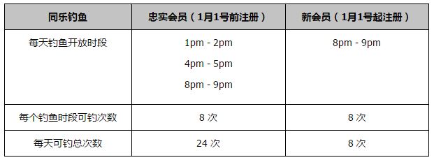 圣诞节后，我们会看看我们能做些什么。